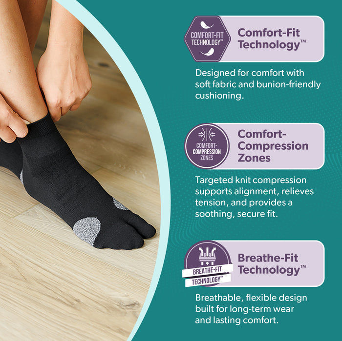 The BraceAbility Bunion Compression socks feature comfort-compression technology for proper alignment that relieves tension