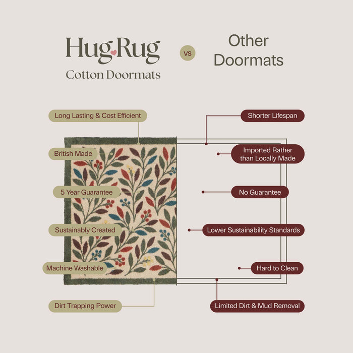 Hug Rug Pet Comparison