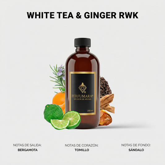 White Tea & Ginger (Inspirado en Hotel Metropolitan)