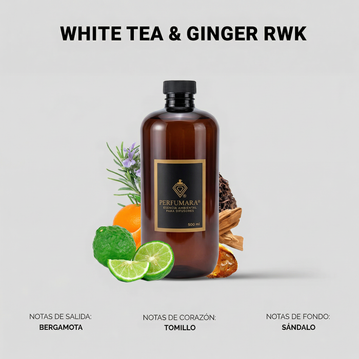White Tea & Ginger (Inspirado en Hotel Metropolitan)